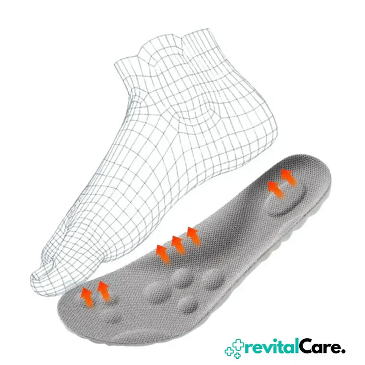 Ergonomic 4D Support Insoles