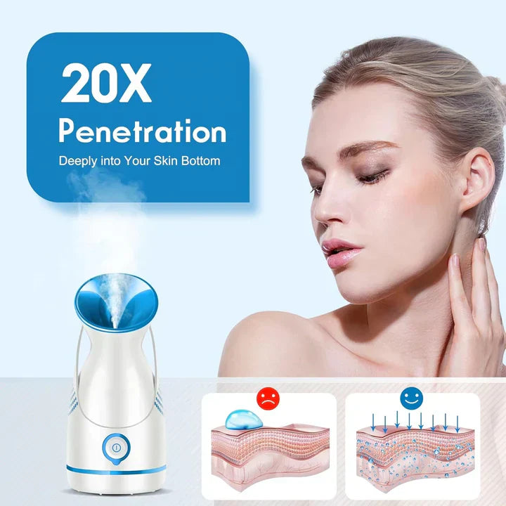 Nano-Ionic Skin Rejuvenation Steamer