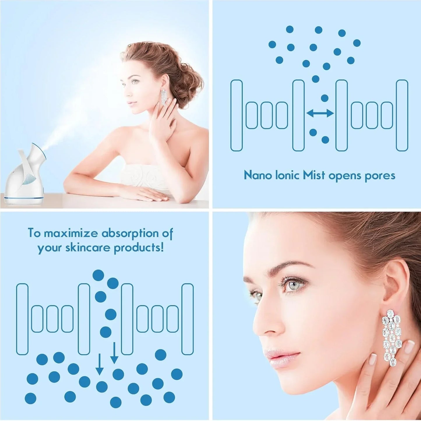 Nano-Ionic Skin Rejuvenation Steamer
