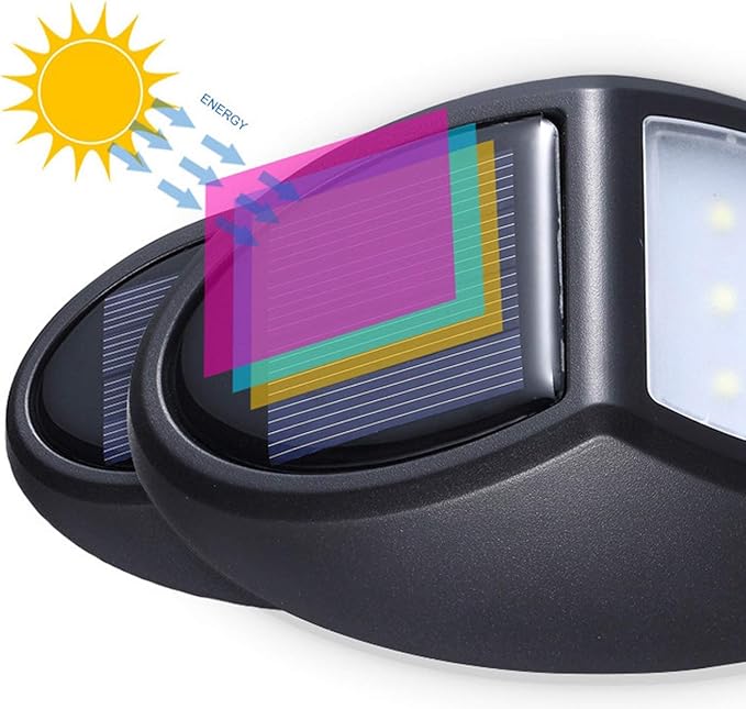 Energy-Saving Solar LED Wall Light with Motion Sensor – Weatherproof Outdoor Lighting