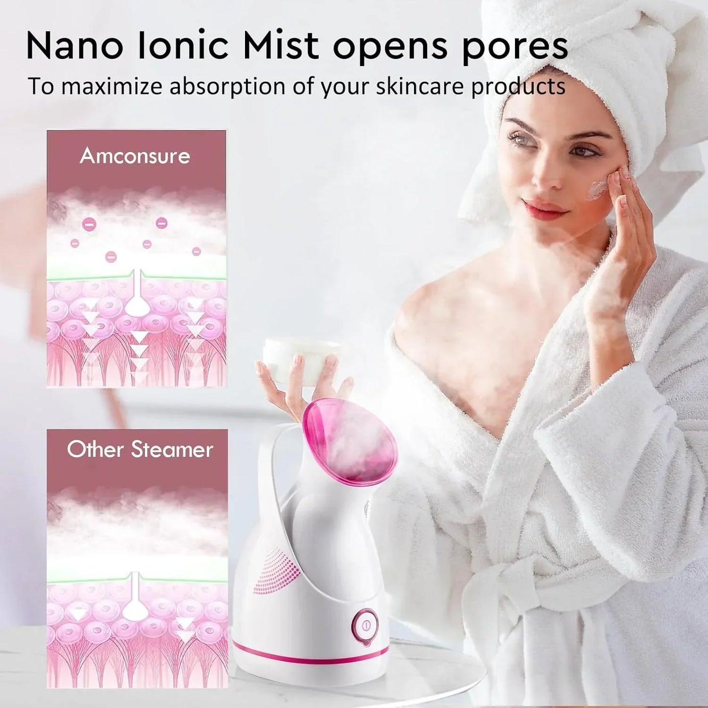Nano-Ionic Skin Rejuvenation Steamer