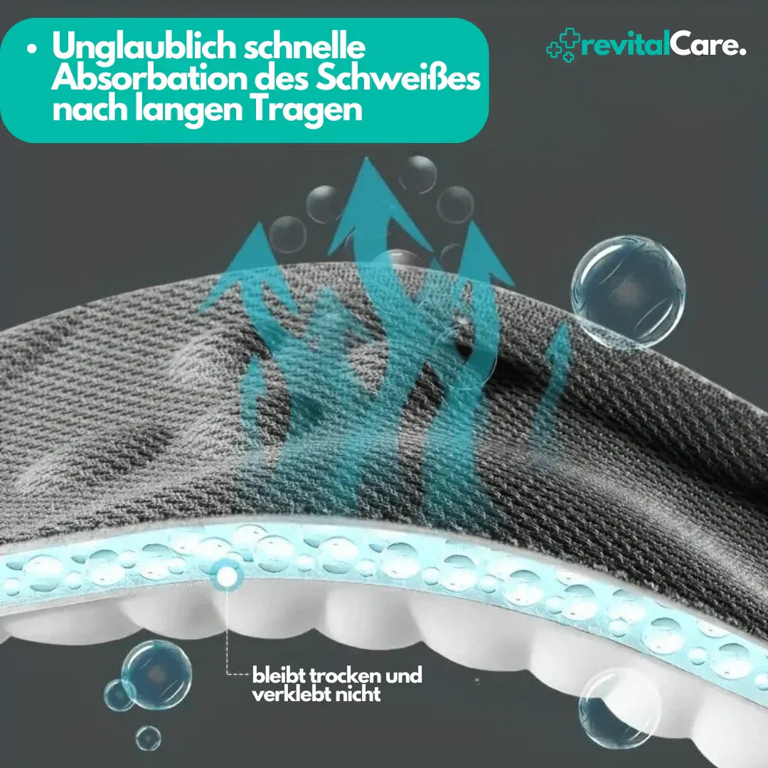 Ergonomic 4D Support Insoles