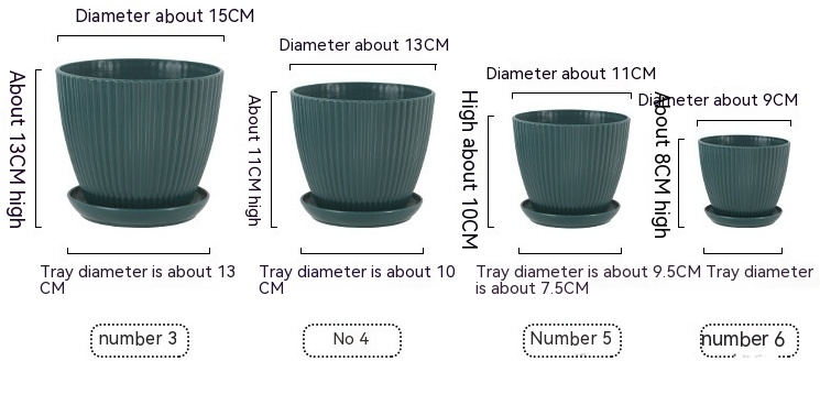 Sturdy Plastic Flower Pot with Grooved Design and Saucer - Durable Planter for Plants