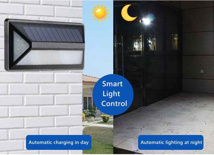 Modern Solar LED Outdoor Wall Light – Waterproof Façade Lighting with Motion Sensor