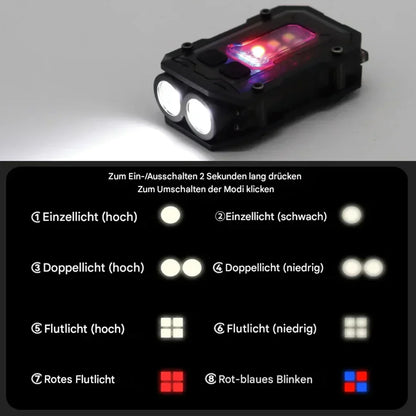 Magnetic LED Torch with Holder – Hands-Free Work Light for Outdoor Use and Repairs