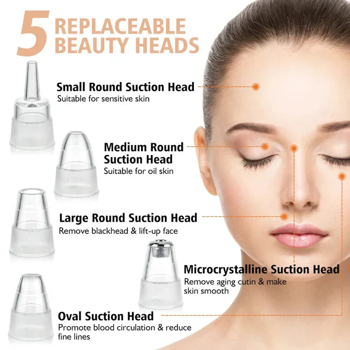 Rechargeable Blackhead Remover & Facial Cleansing Device