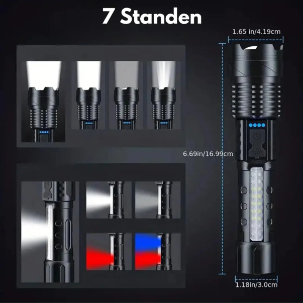 Tactical High-Intensity Flashlight With 5000 Lumens