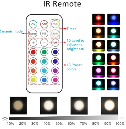 Wireless RGB LED Puck Lights