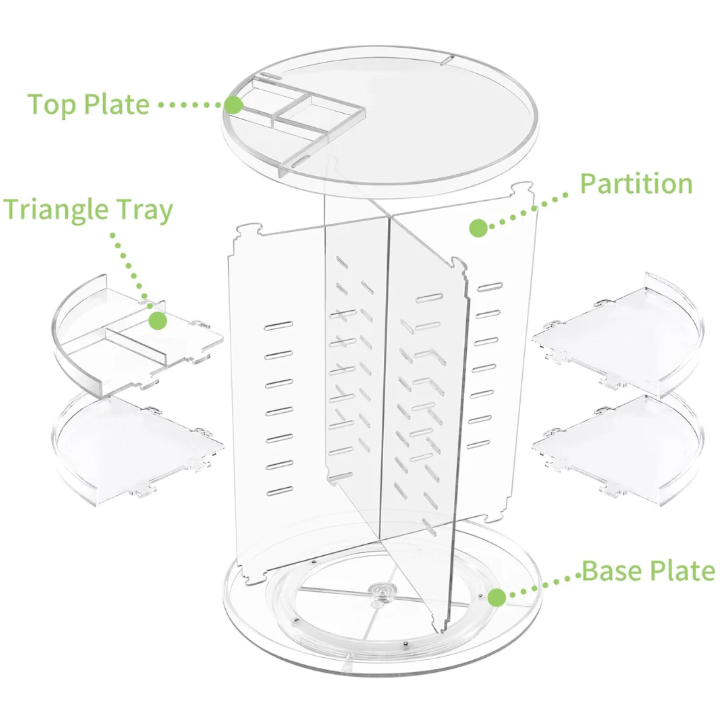 360° Rotating Cosmetic Organizer