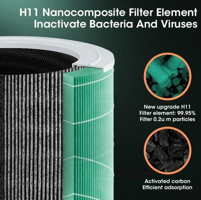 Portable HEPA Air Purifier With High-Efficiency Filtration