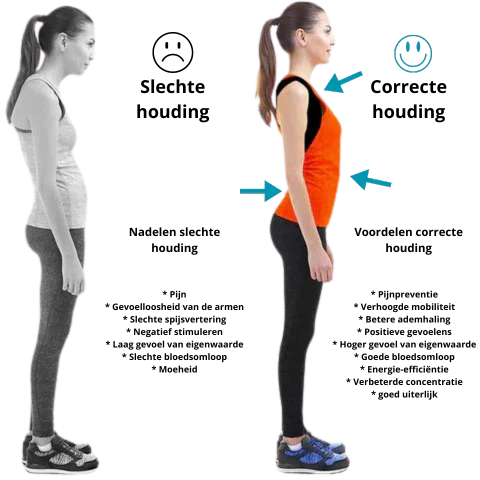 Smart EMS Posture Corrector Brace