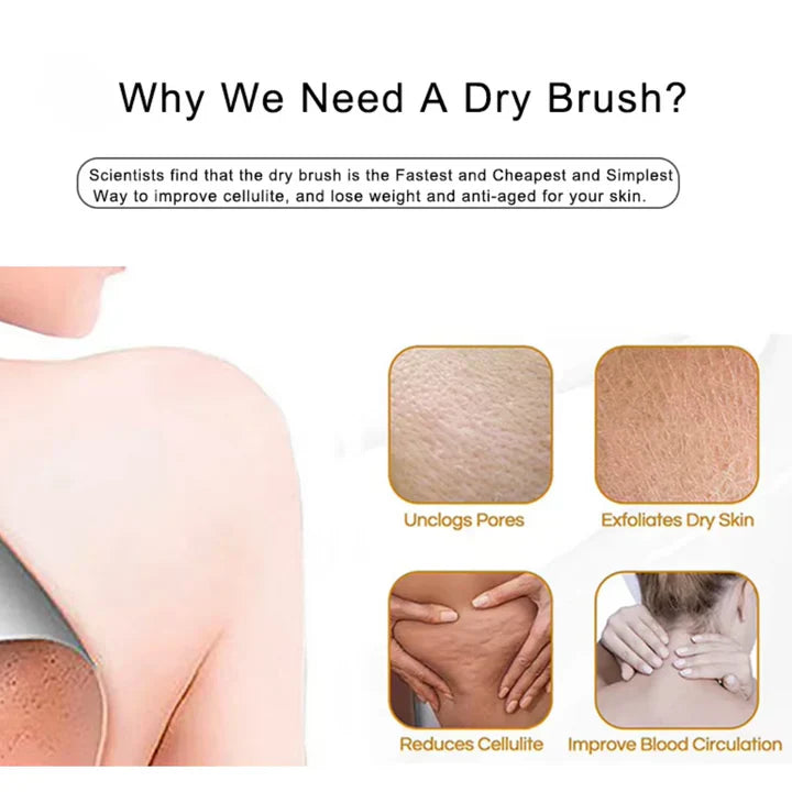 Eco-Friendly Dry Brush | Natural Exfoliation For Smooth & Radiant Skin