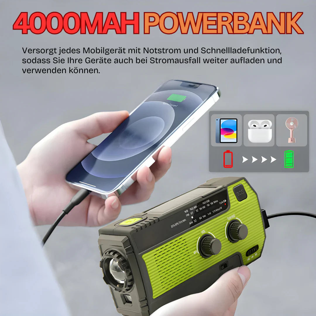 Solar Powered Emergency Radio - 5 Power Sources for Reliable Use