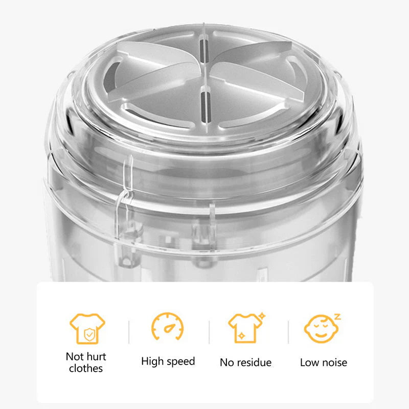 USB Lint Remover for Clothes – Rechargeable and Portable