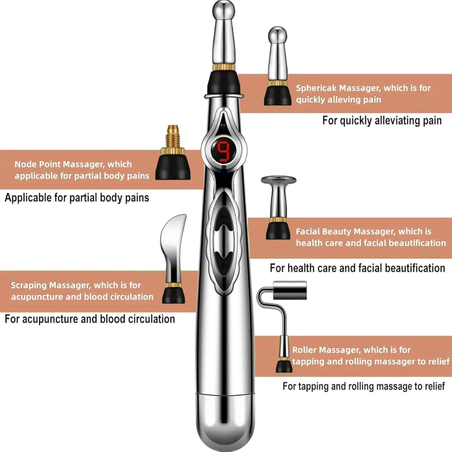 Rechargeable Acupuncture Pen | Meridian Stimulator For Targeted Pain Relief