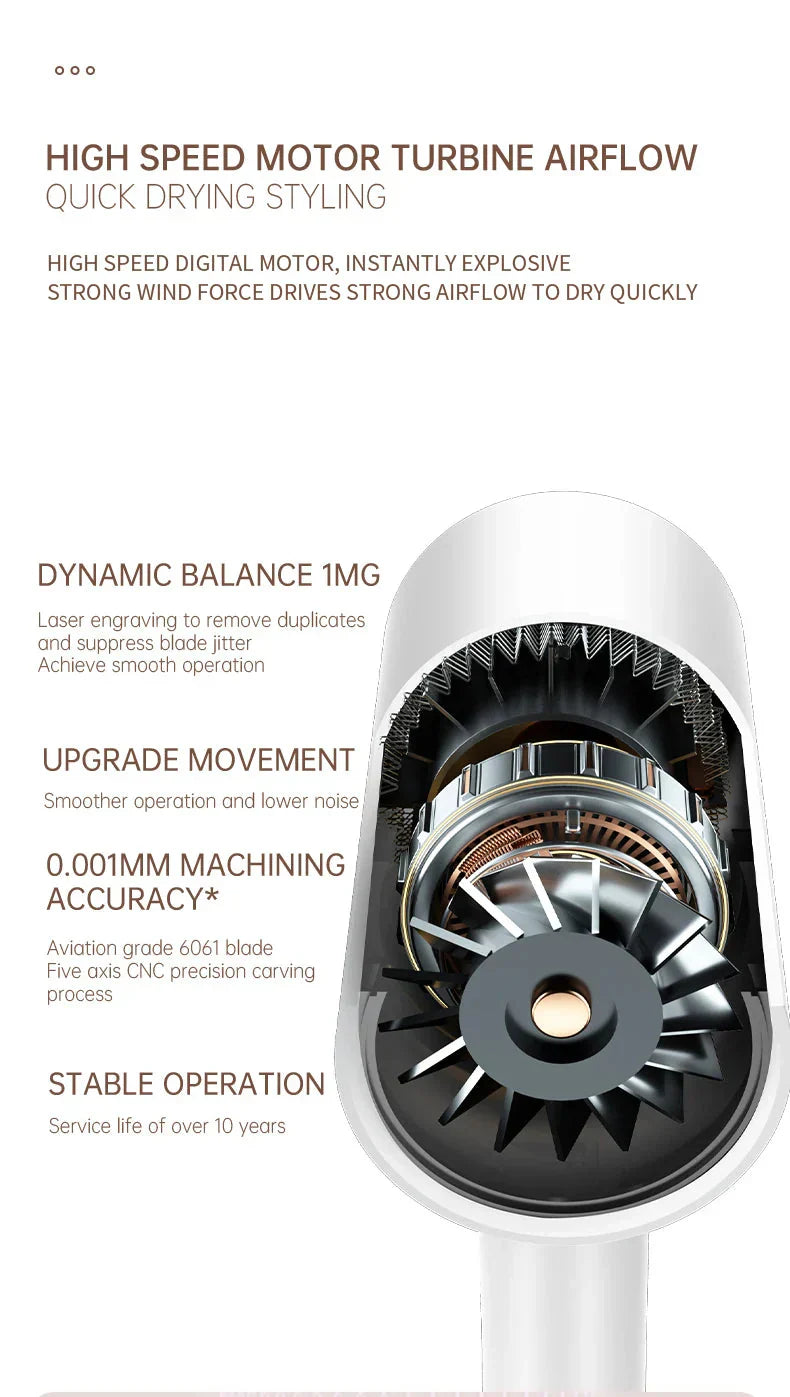 Professional 2400W Ionic Hair Dryer With Hot & Cold Air Function