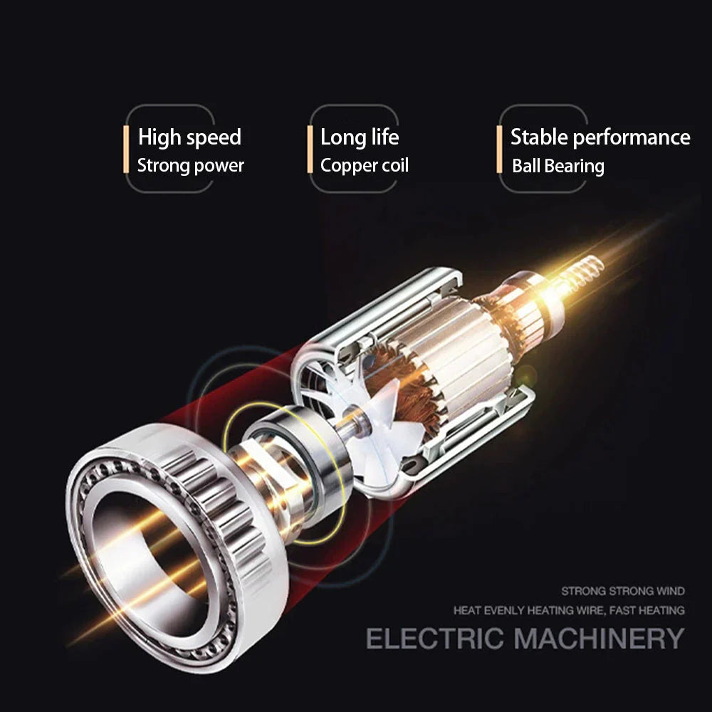 Professional 2400W Ionic Hair Dryer With Hot & Cold Air Function