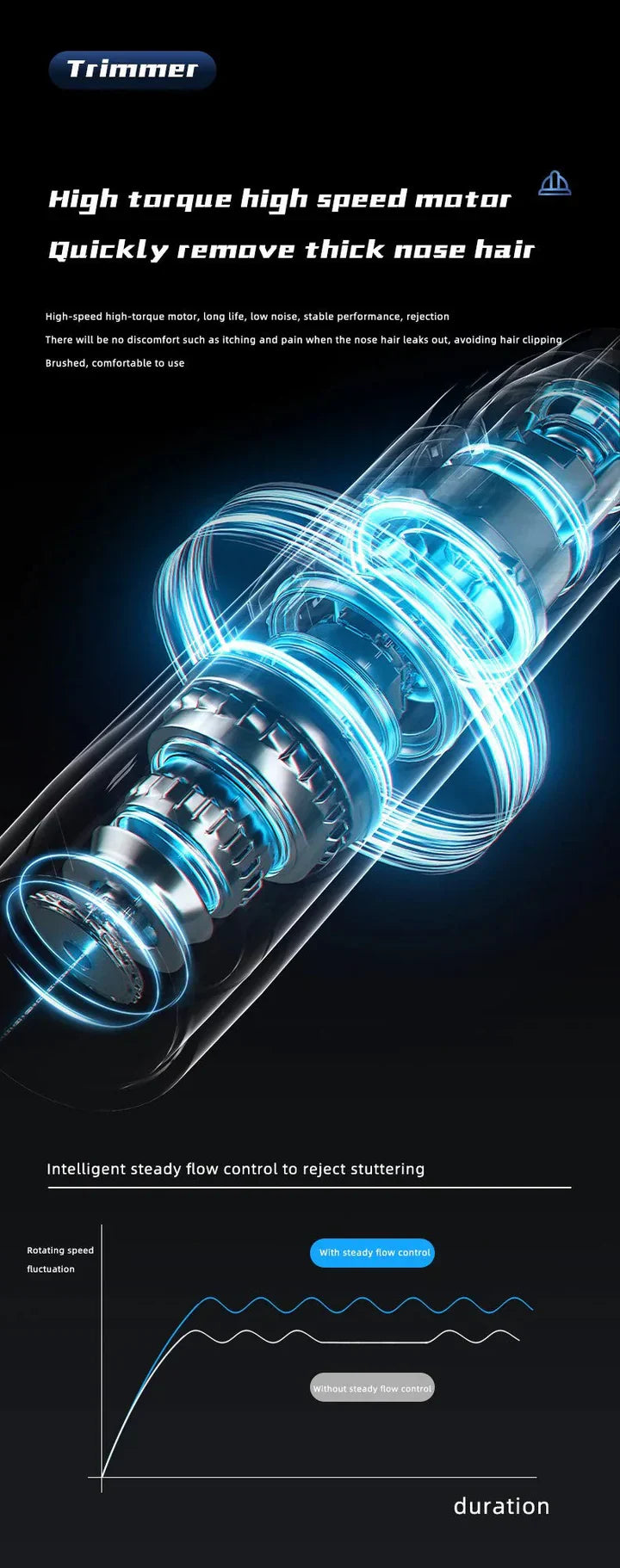 Electric Nose & Ear Hair Trimmer